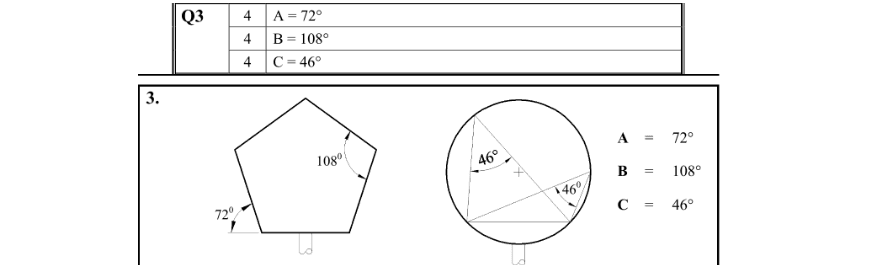 Marking Scheme Part 1