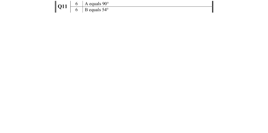 Marking Scheme Part 1