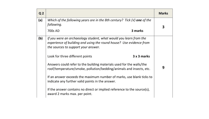 Marking Scheme Part 1