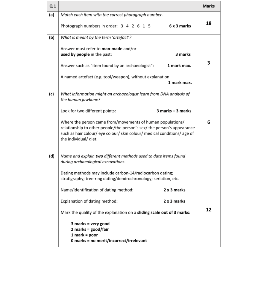 Marking Scheme Part 1