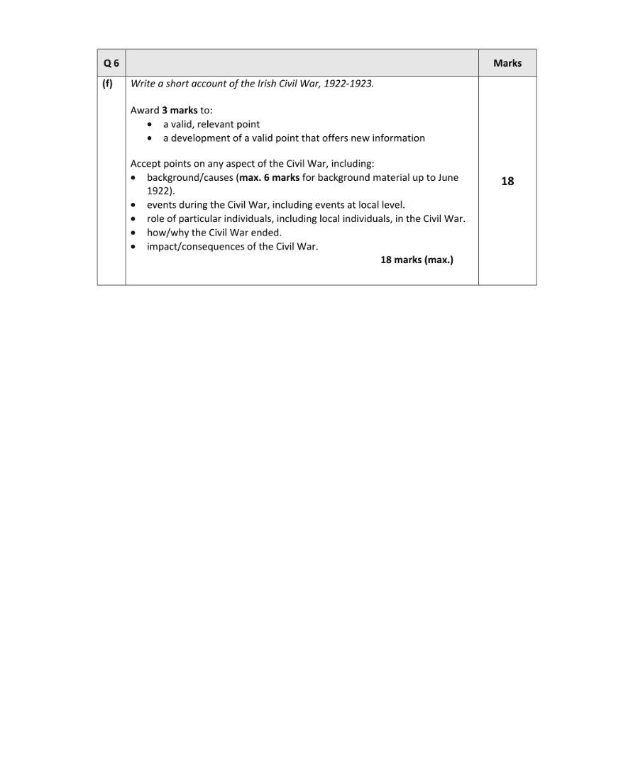 Marking Scheme Part 2