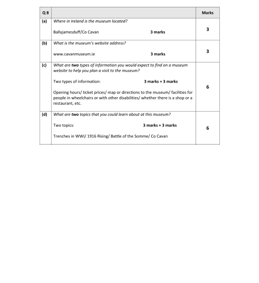 Marking Scheme Part 1
