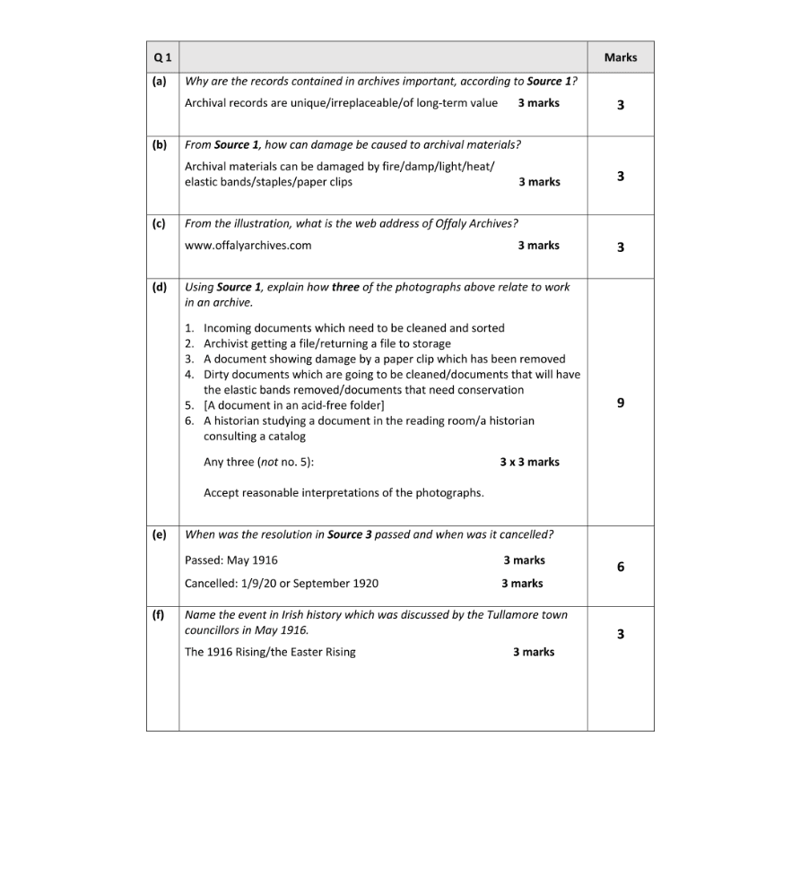 Marking Scheme Part 1