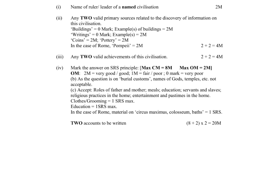Marking Scheme Part 1