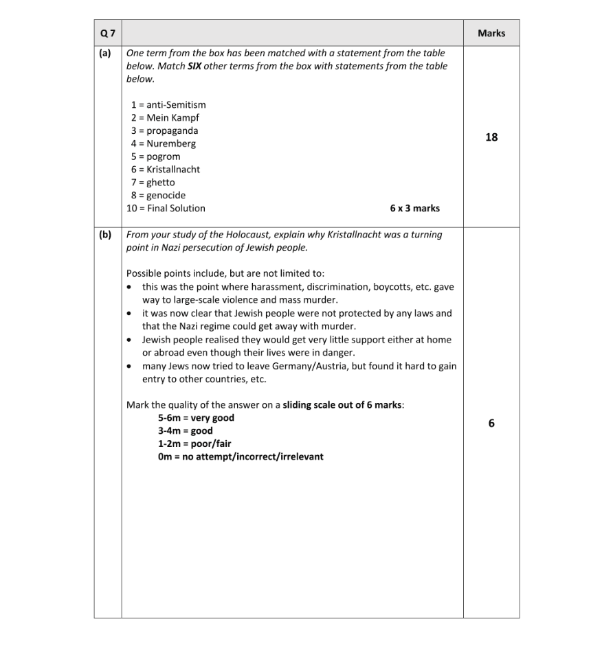 Marking Scheme Part 1
