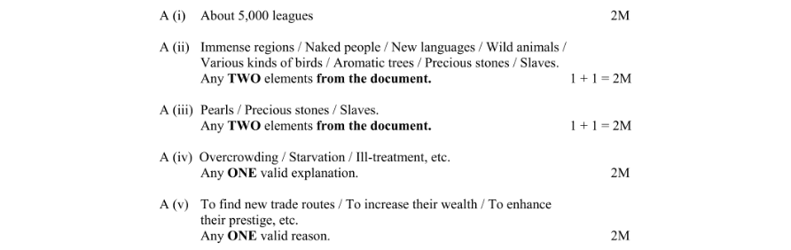 Marking Scheme Part 1