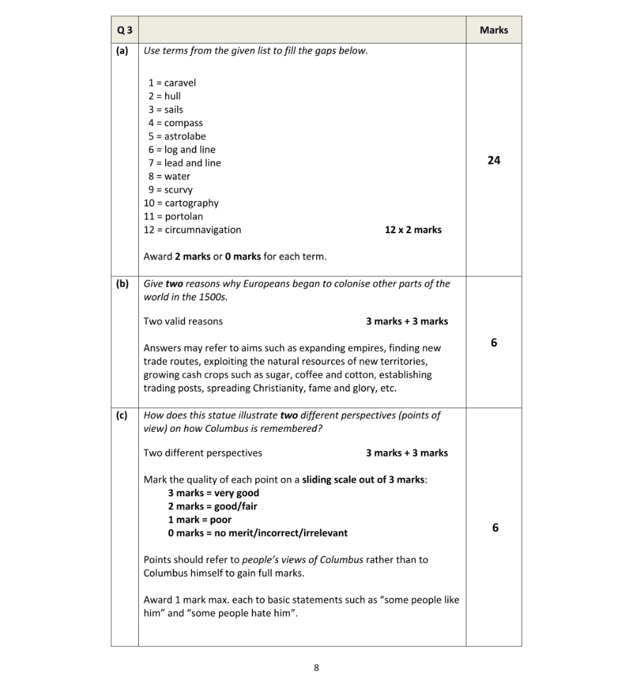 Marking Scheme Part 1