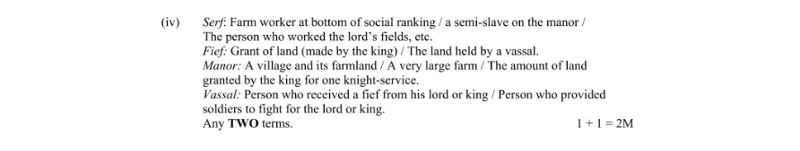 Marking Scheme Part 1