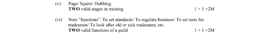 Marking Scheme Part 2