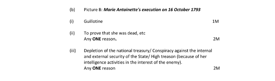 Marking Scheme Part 1
