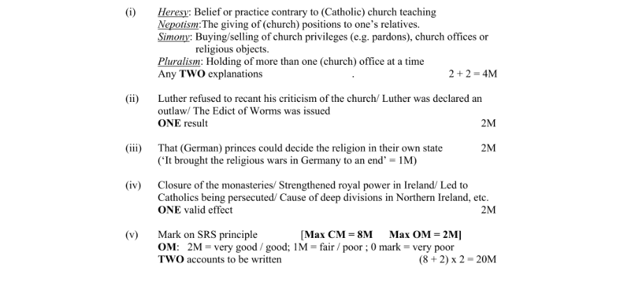Marking Scheme Part 1