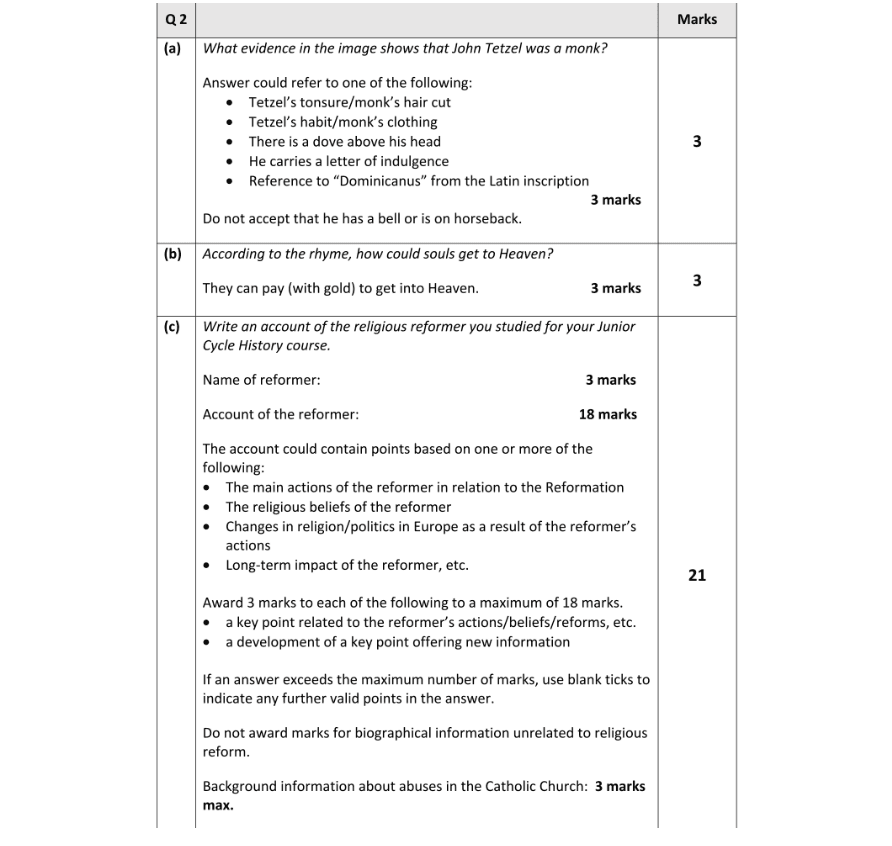 Marking Scheme Part 1