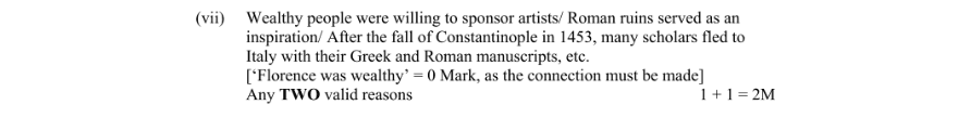 Marking Scheme Part 1
