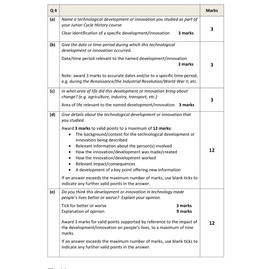 Marking Scheme Part 1