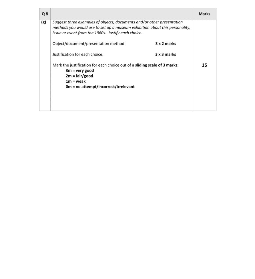 Marking Scheme Part 1