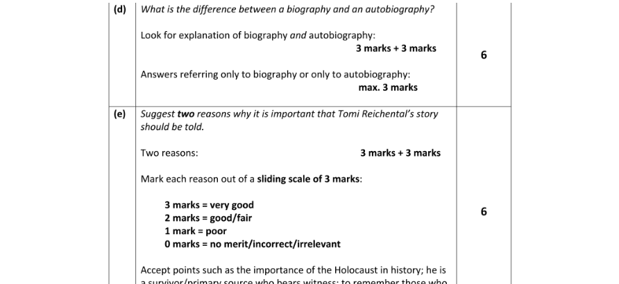 Marking Scheme Part 1