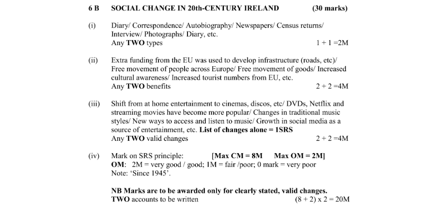 Marking Scheme Part 1