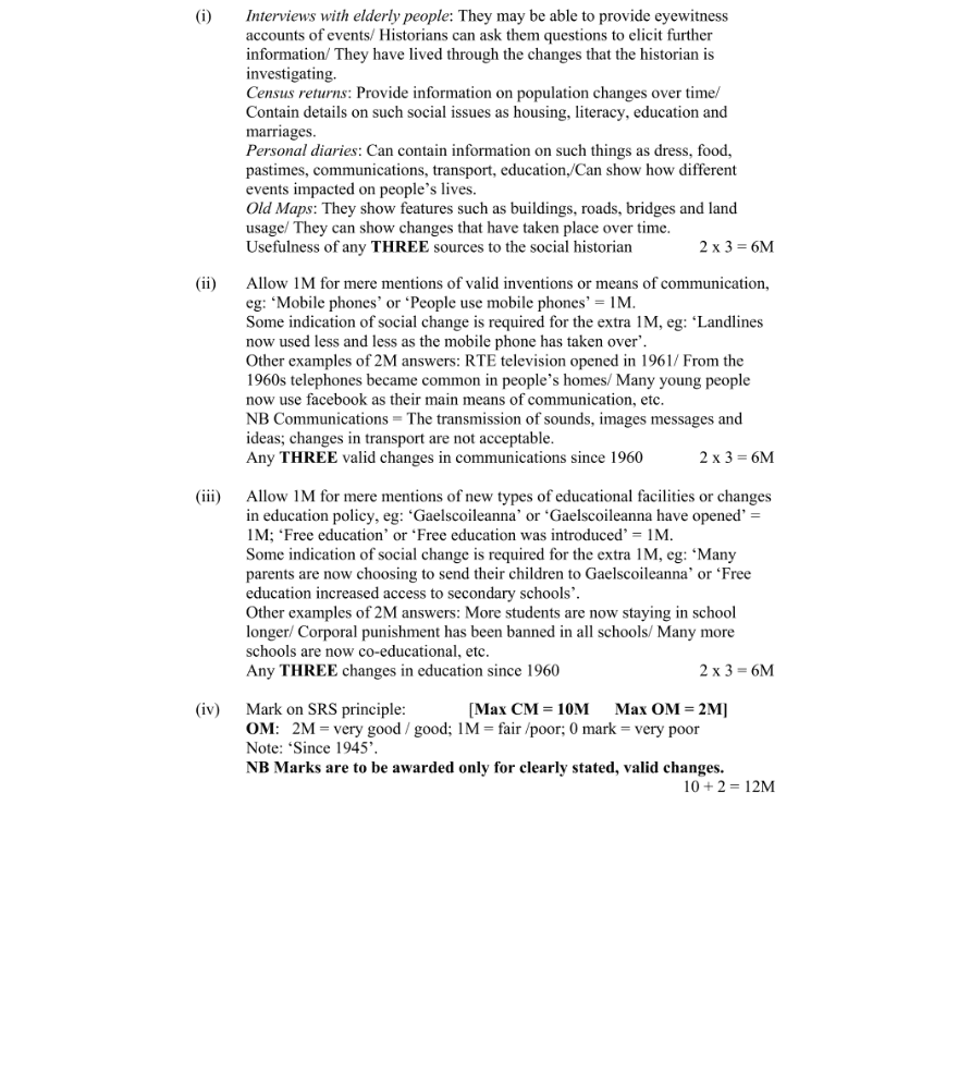 Marking Scheme Part 1