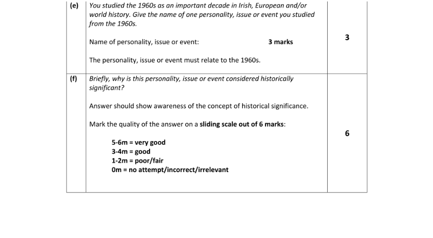 Marking Scheme Part 1