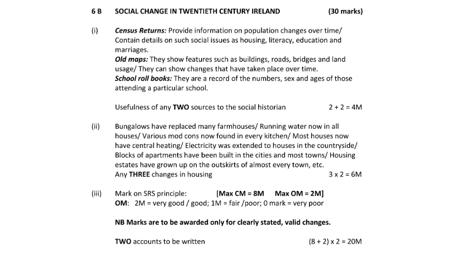 Marking Scheme Part 1