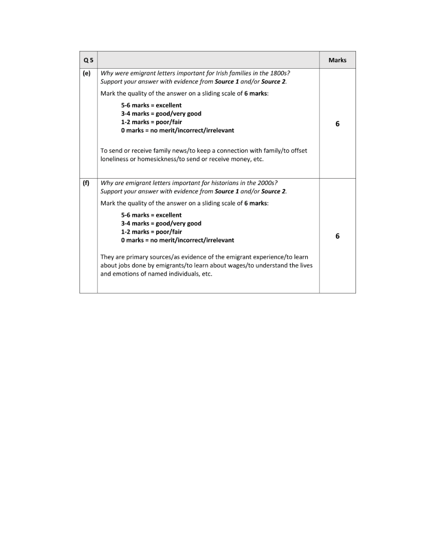 Marking Scheme Part 2