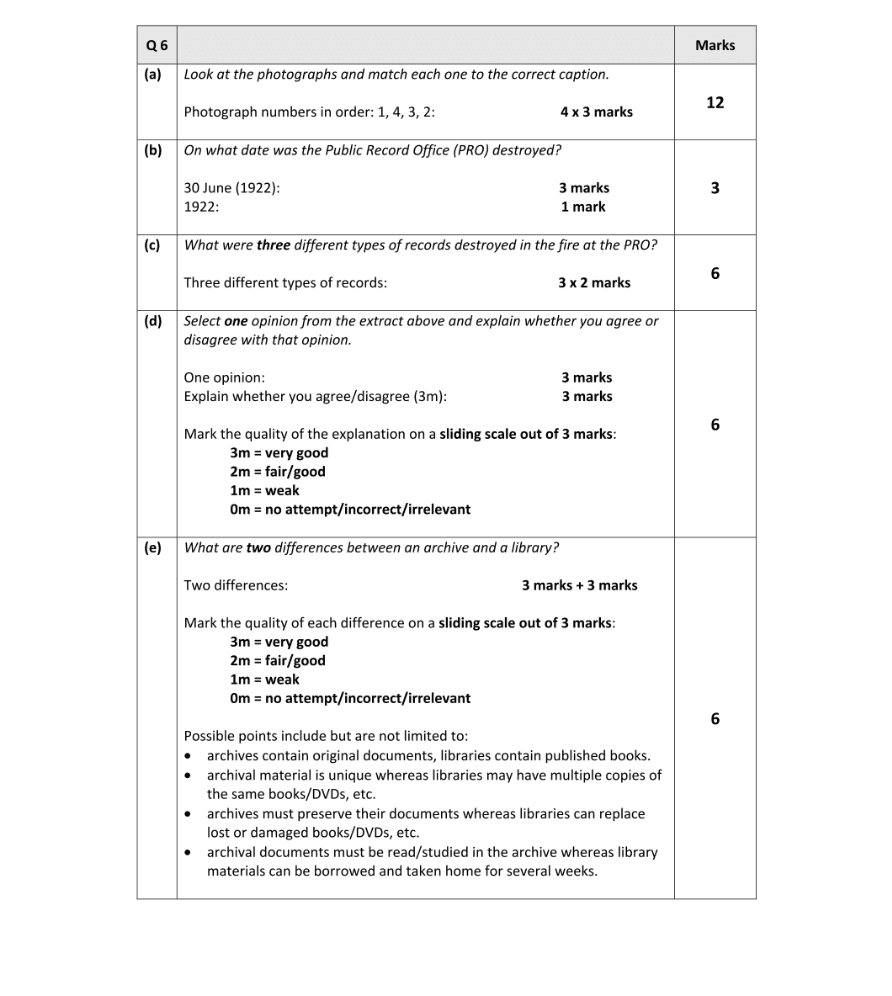 Marking Scheme Part 1