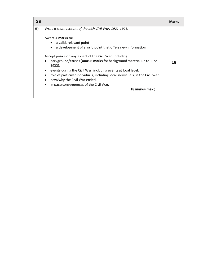 Marking Scheme Part 2