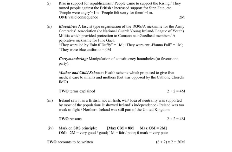 Marking Scheme Part 1