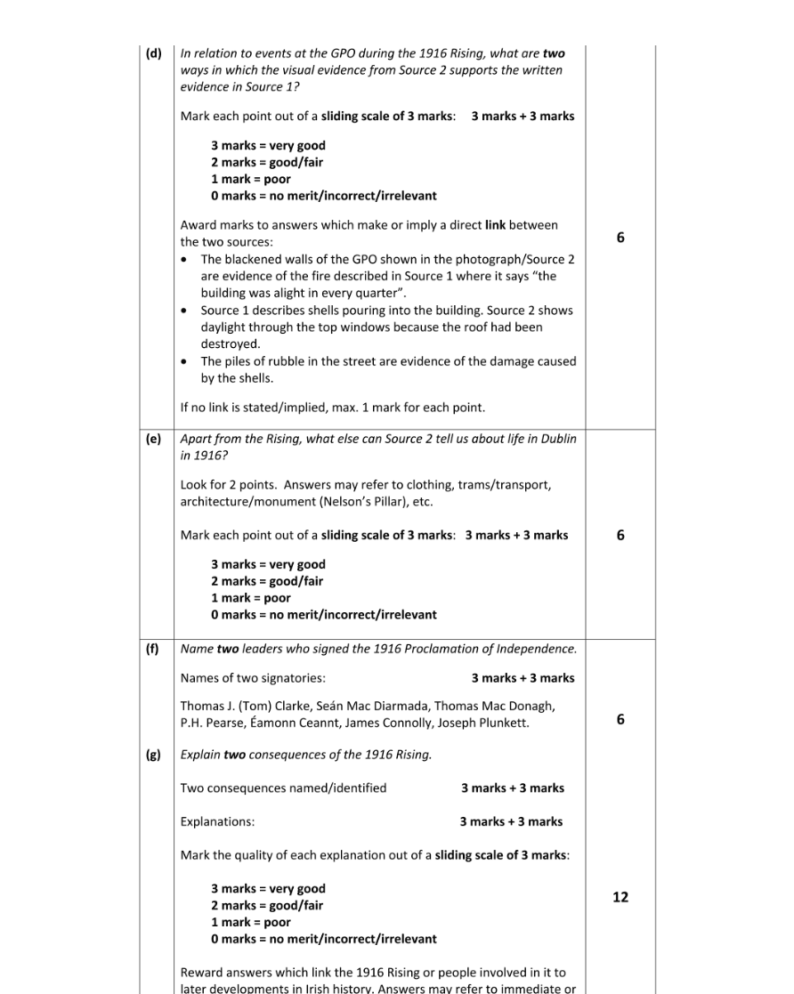 Marking Scheme Part 2