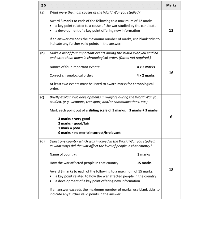 Marking Scheme Part 1