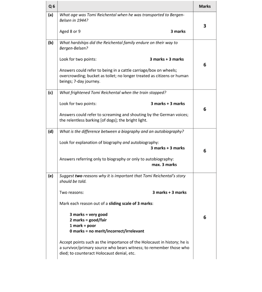 Marking Scheme Part 1