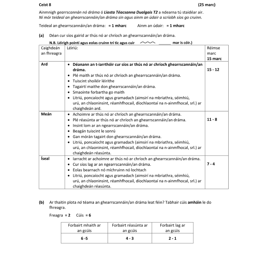 Marking Scheme Part 1