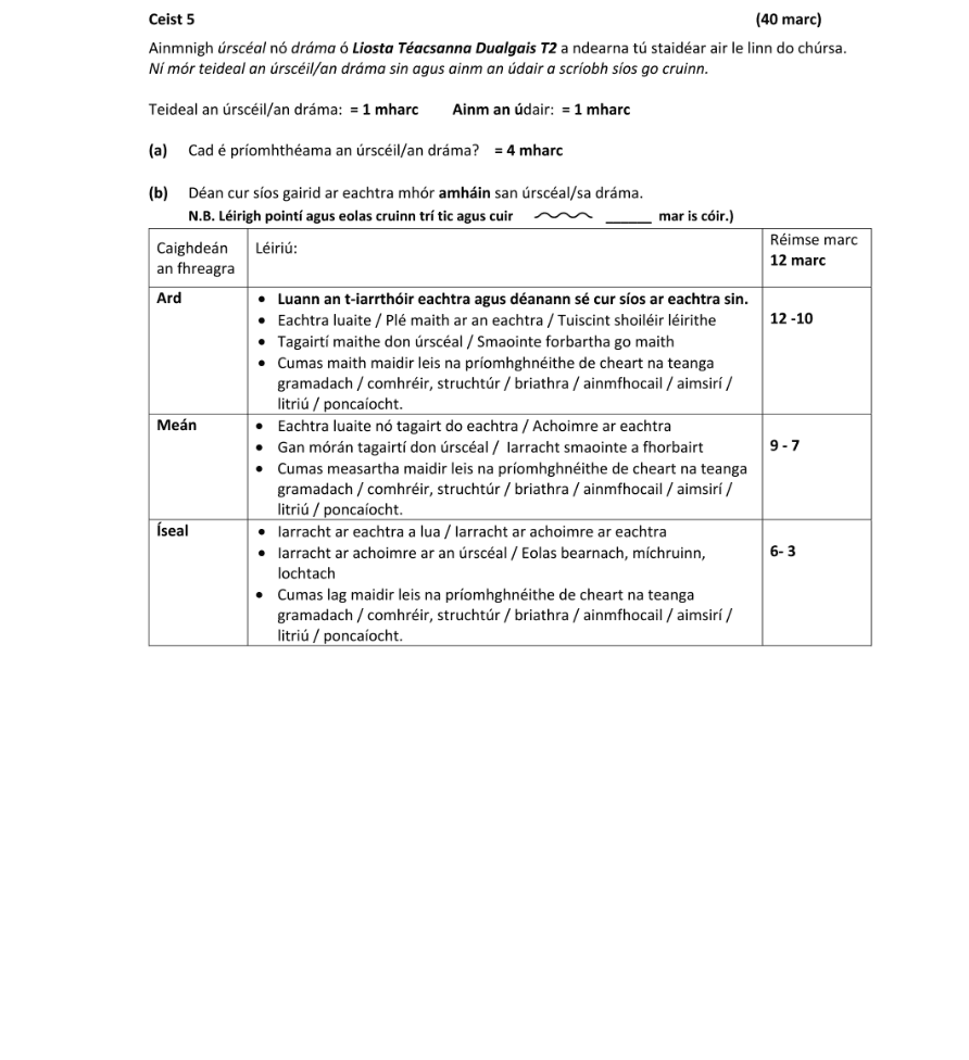 Marking Scheme Part 1