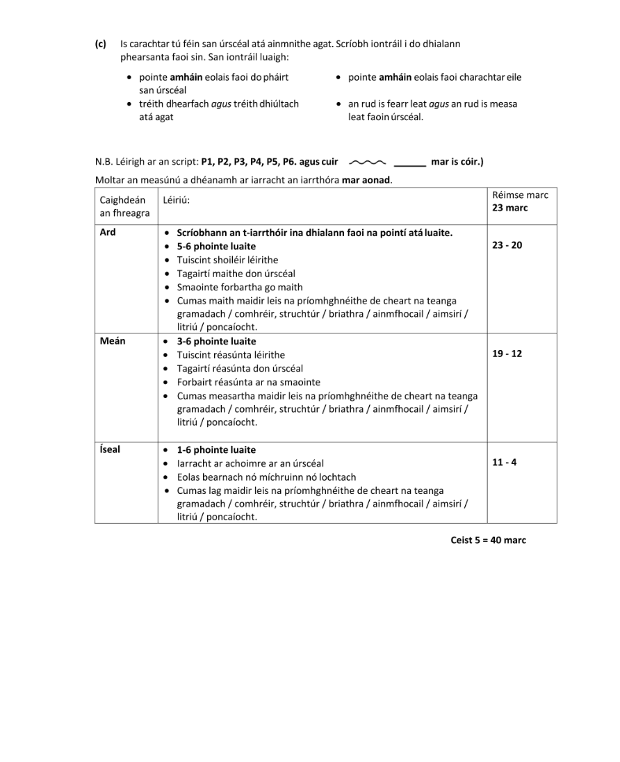 Marking Scheme Part 2