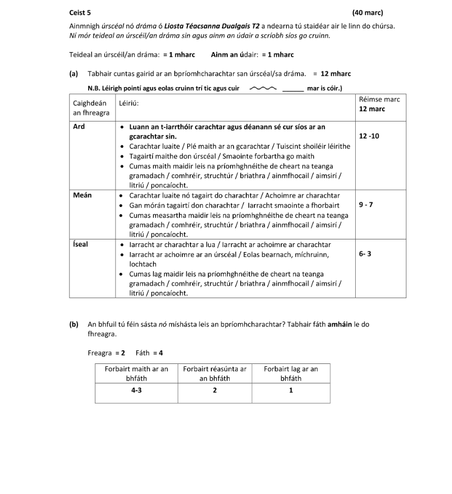 Marking Scheme Part 1