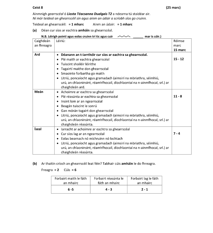 Marking Scheme Part 1
