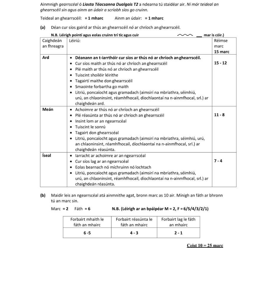 Marking Scheme Part 1