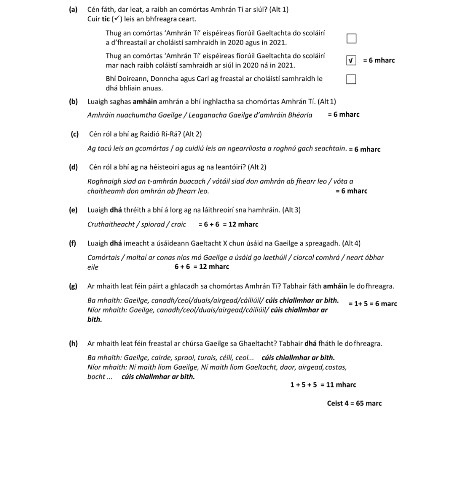 Marking Scheme Part 1