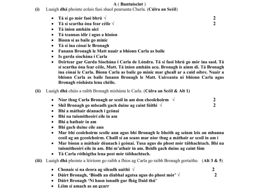 Marking Scheme Part 1