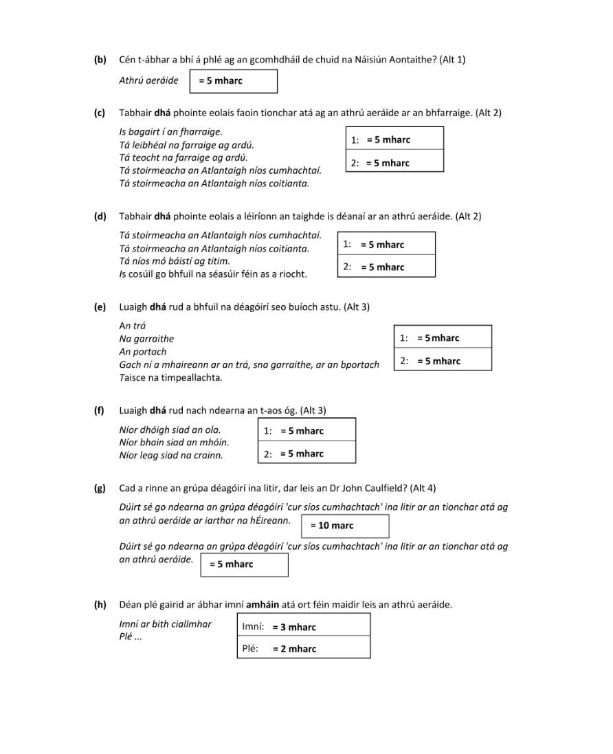 Marking Scheme Part 2