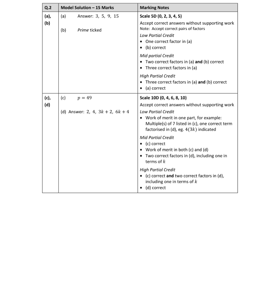 Marking Scheme Part 1