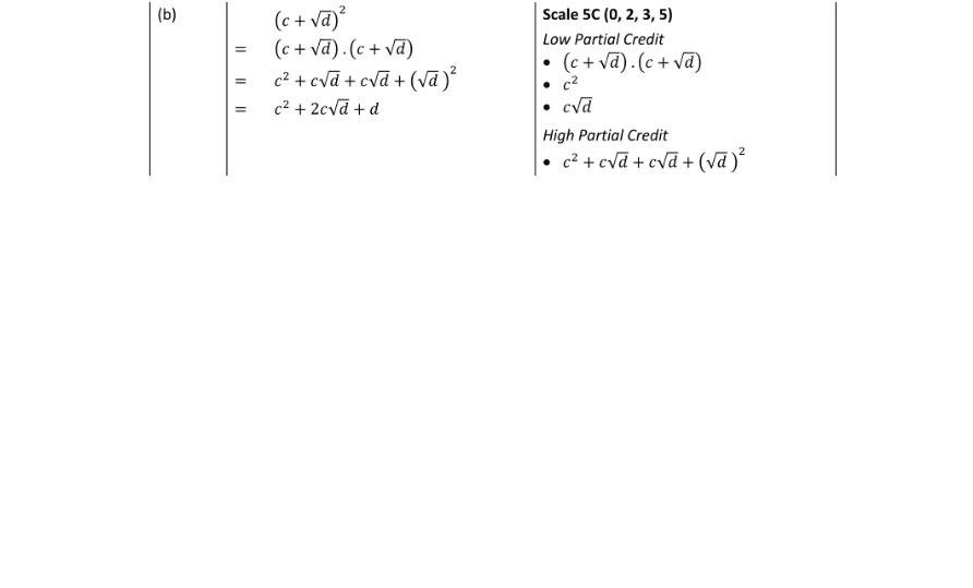 Marking Scheme Part 1
