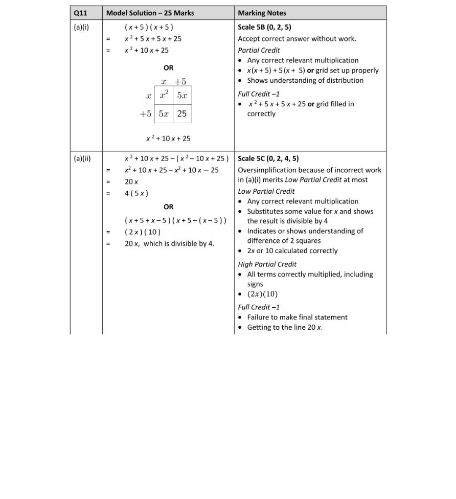 Marking Scheme Part 1