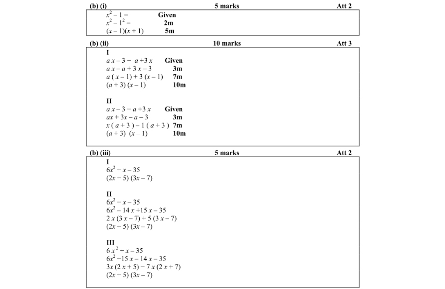 Marking Scheme Part 1
