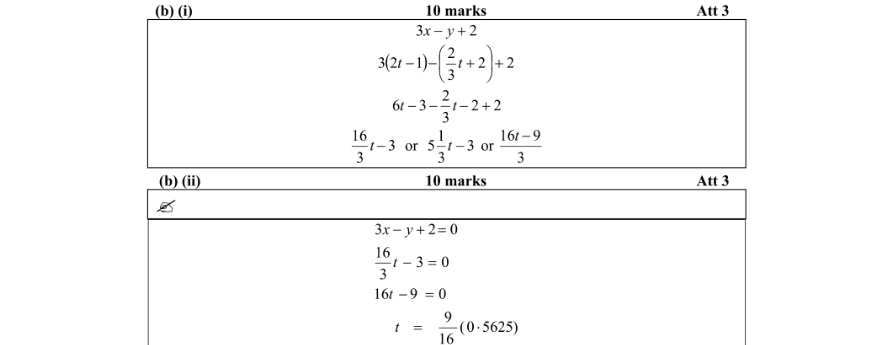 Marking Scheme Part 2