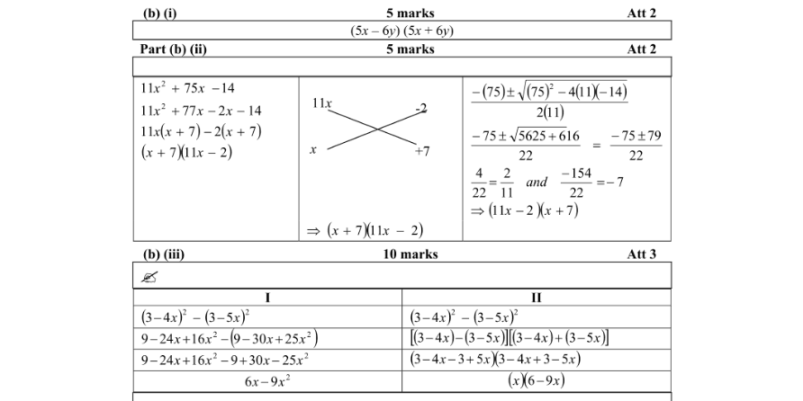 Marking Scheme Part 2