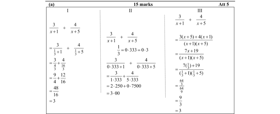 Marking Scheme Part 1