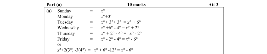 Marking Scheme Part 1