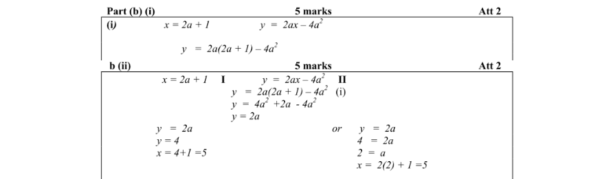 Marking Scheme Part 1