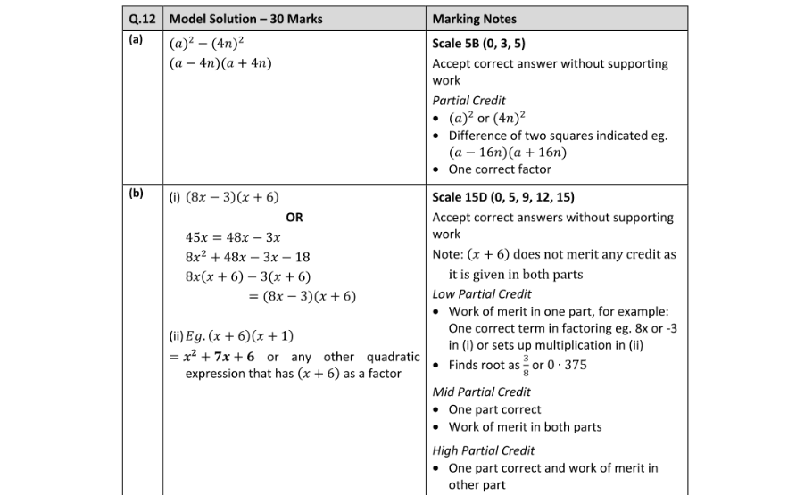 Marking Scheme Part 1